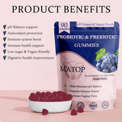 MATOP grape-flavored gummies close-up highlighting tasty, sugar-free support.