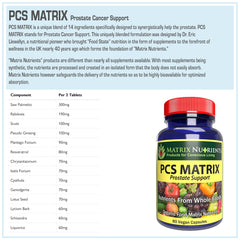 Lifestyle shot of a person taking PCS Matrix as part of a wellness routine.