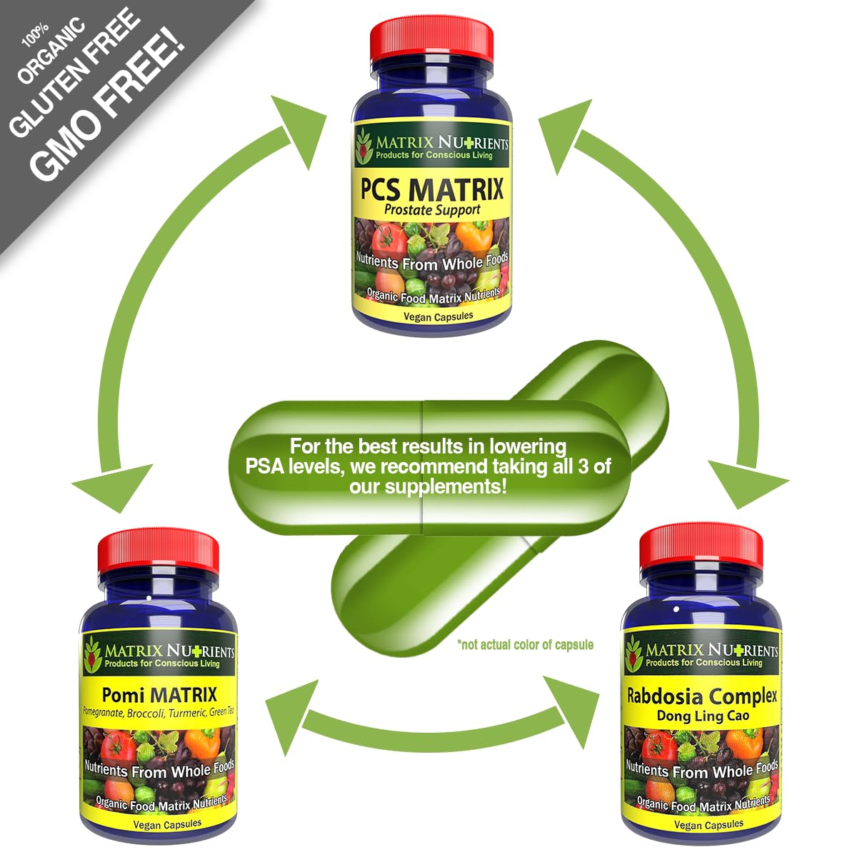 Label highlights Saw Palmetto and Ganoderma as part of the herb blend.
