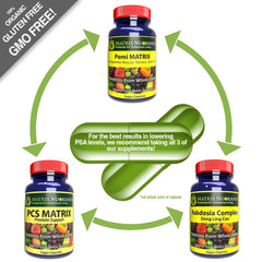 Matrix Nutrients POMI Matrix product scene conveys trusted wellness option.