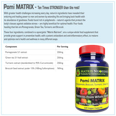 Matrix Nutrients POMI Matrix usage shot with timer suggesting consistent daily practice.