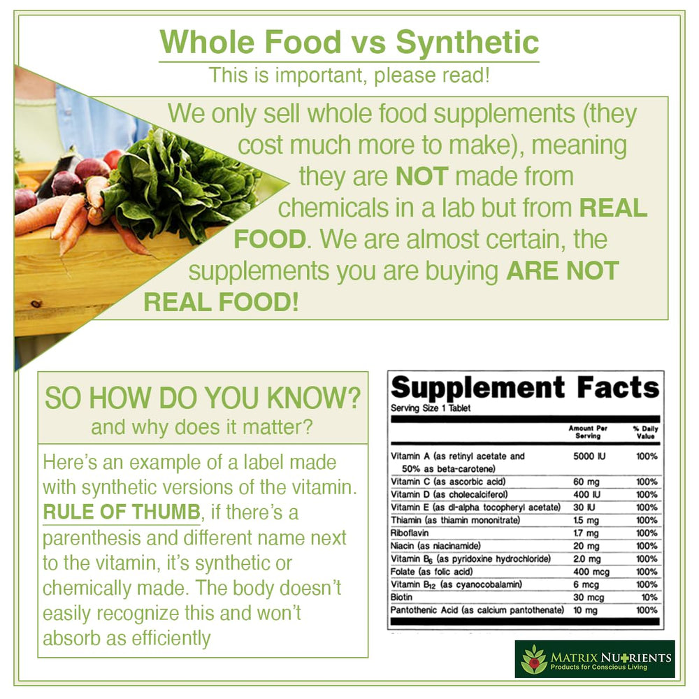 Matrix Nutrients Rabdosia Complex green tea powder visual emphasizing natural antioxidant blend.
