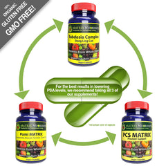 Matrix Nutrients Rabdosia Complex USA manufacturing badge communicates high standards.