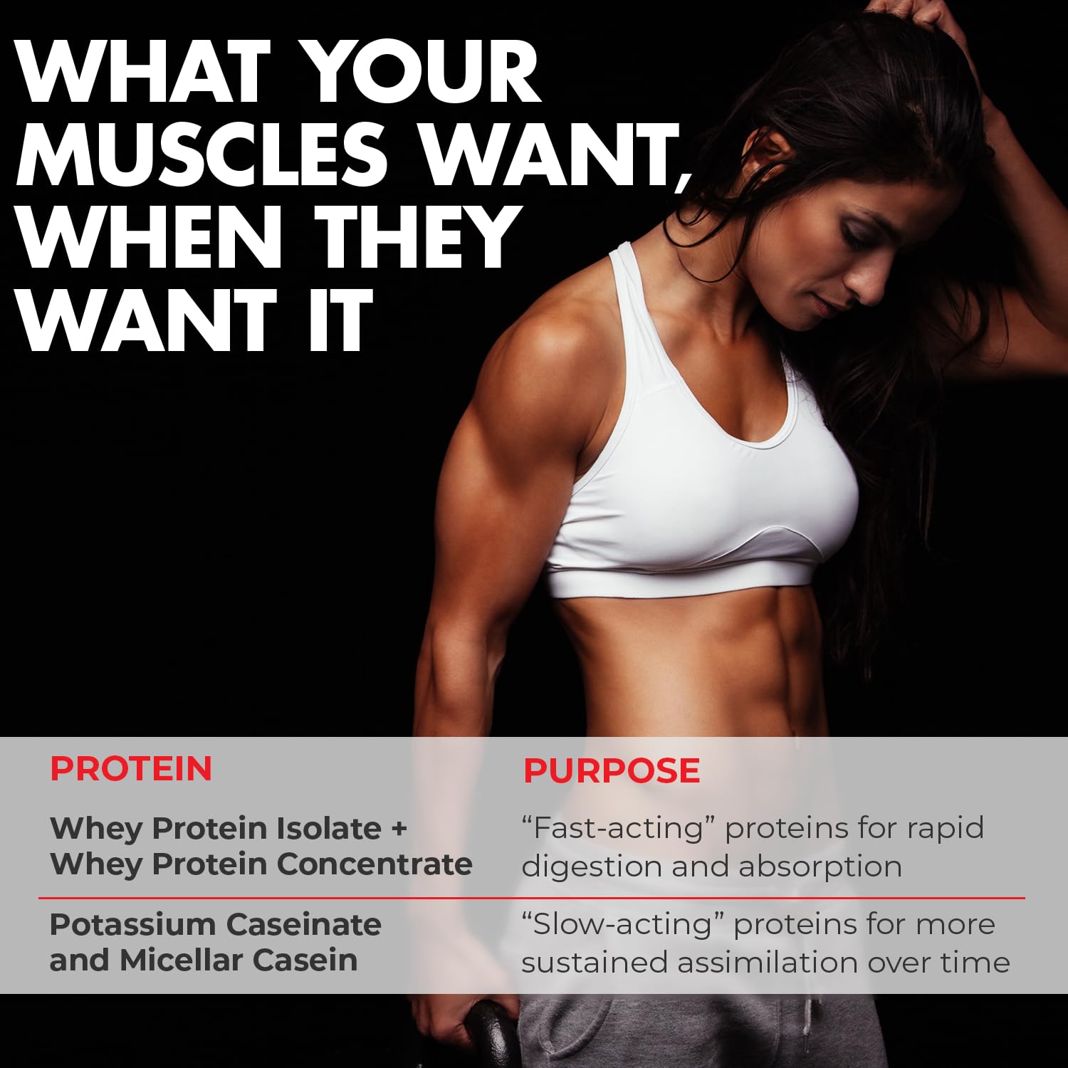 Close-up of the Max Muscle Maxpro Elite label highlighting 30 g protein per serving