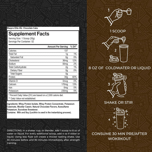 Max Muscle Maxpro Elite whey protein blend highlight fast and sustained amino acids