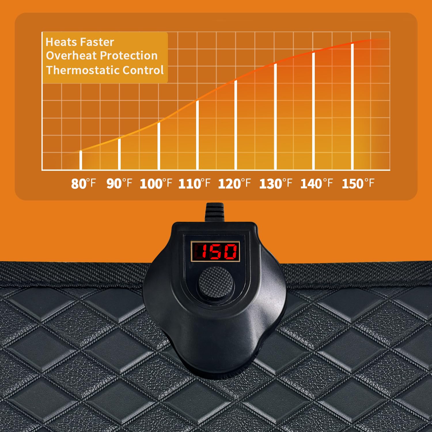 MAXCOM eight-temperature settings let you customize warmth.