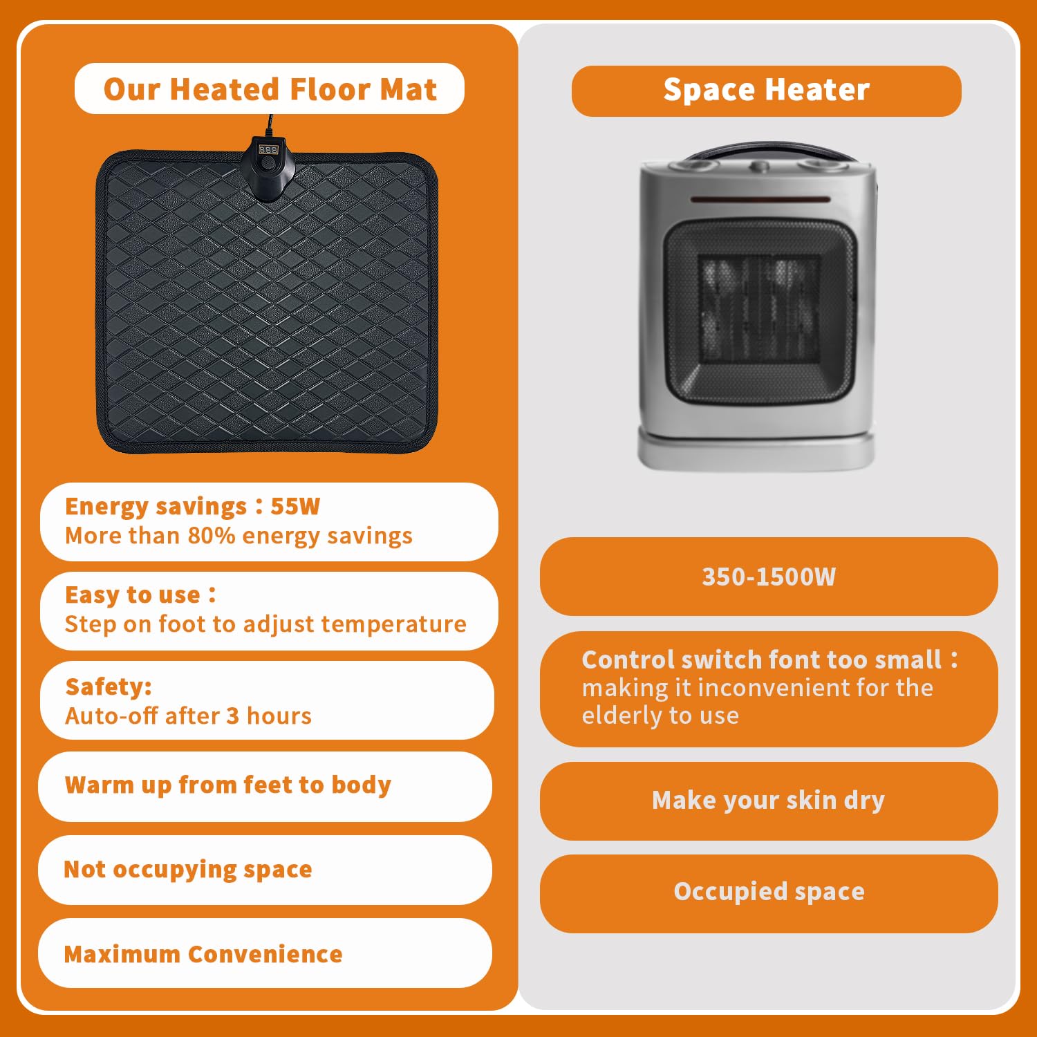 MAXCOM 3-hour auto shut-off improves safety and energy awareness.