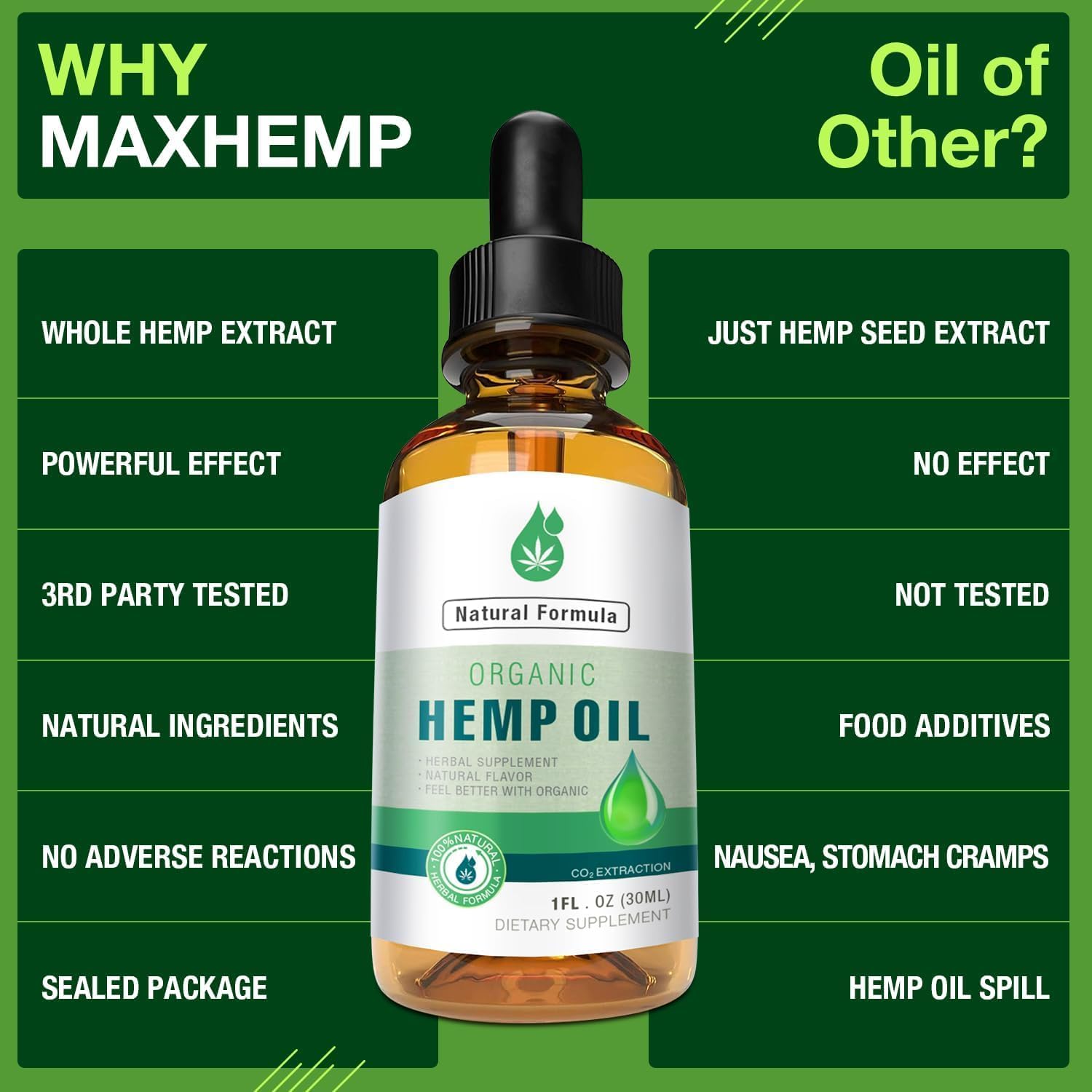 MaxHemp 3-pack organic oil bottles collection – elegant design