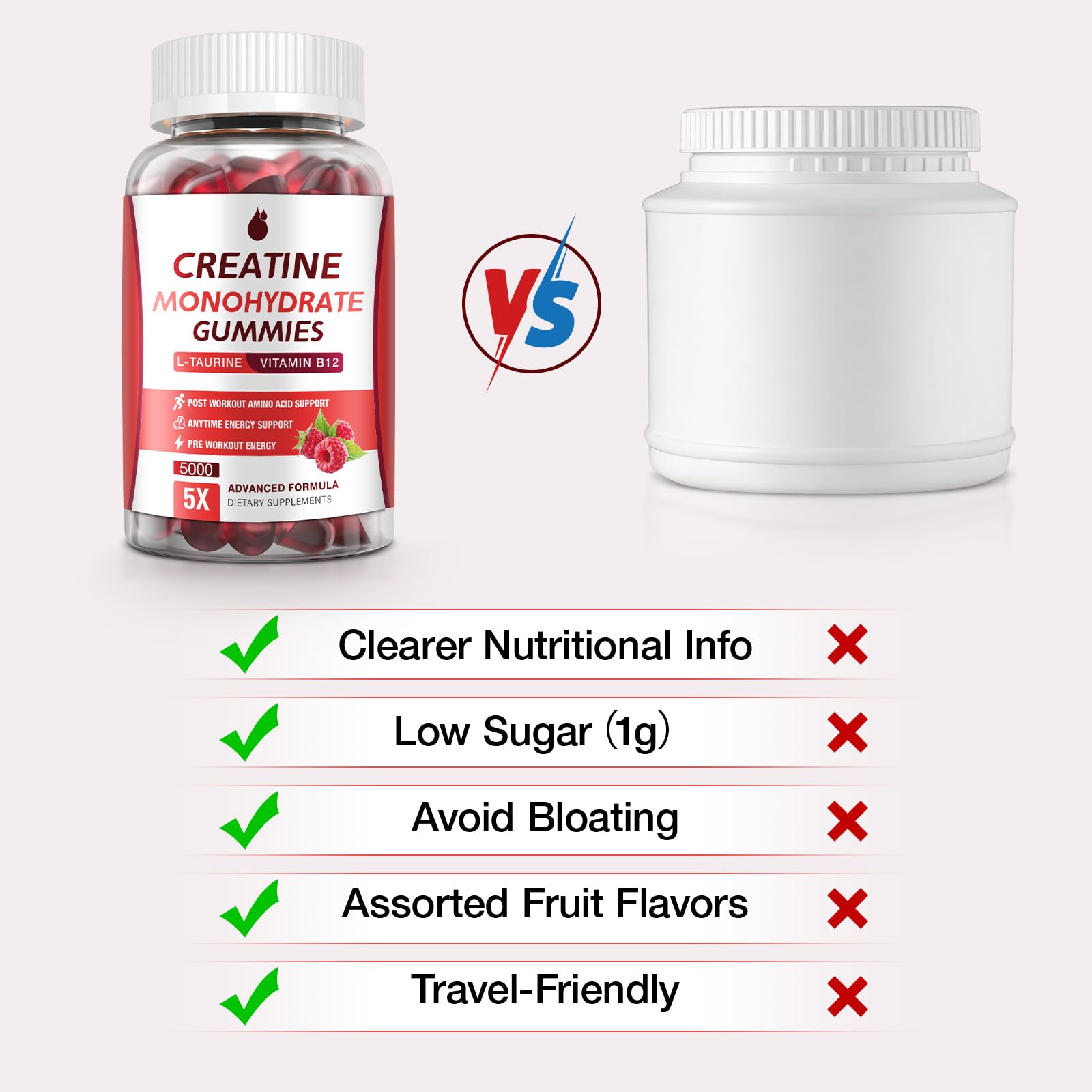 MaxHemp Creatine Gummies four-chew serving highlights convenient pre- or post-workout intake.