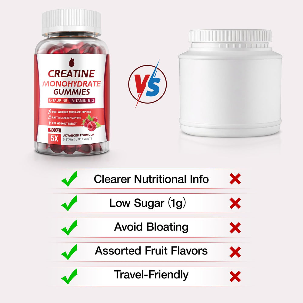 MaxHemp Creatine Gummies four-chew serving highlights convenient pre- or post-workout intake.