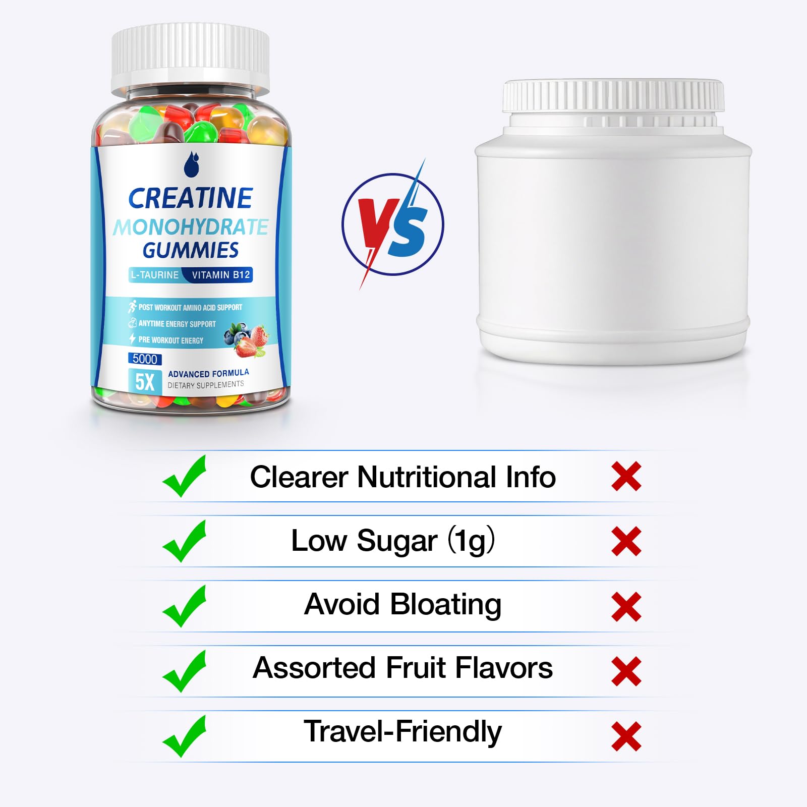 MaxHemp Creatine Gummies two-pack highlights value-packed bundle for steady supplementation.