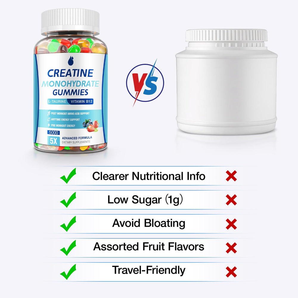 MaxHemp Creatine Gummies two-pack highlights value-packed bundle for steady supplementation.