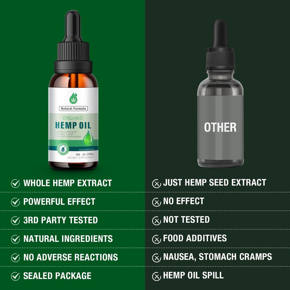 MaxHemp omega-3-6-9 graphic illustrates fatty acids for skin and vitality.