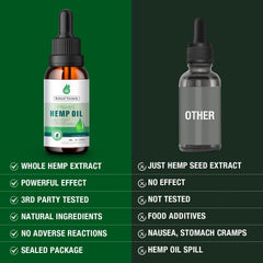 MaxHemp omega-3-6-9 graphic illustrates fatty acids for skin and vitality.