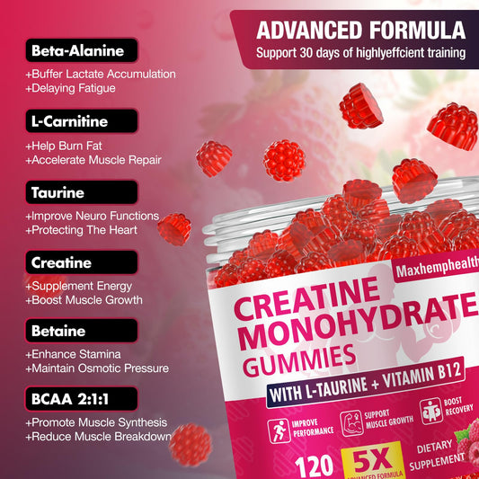 Maxhemphealth creatine gummies raspberry serving demonstrates daily consumption