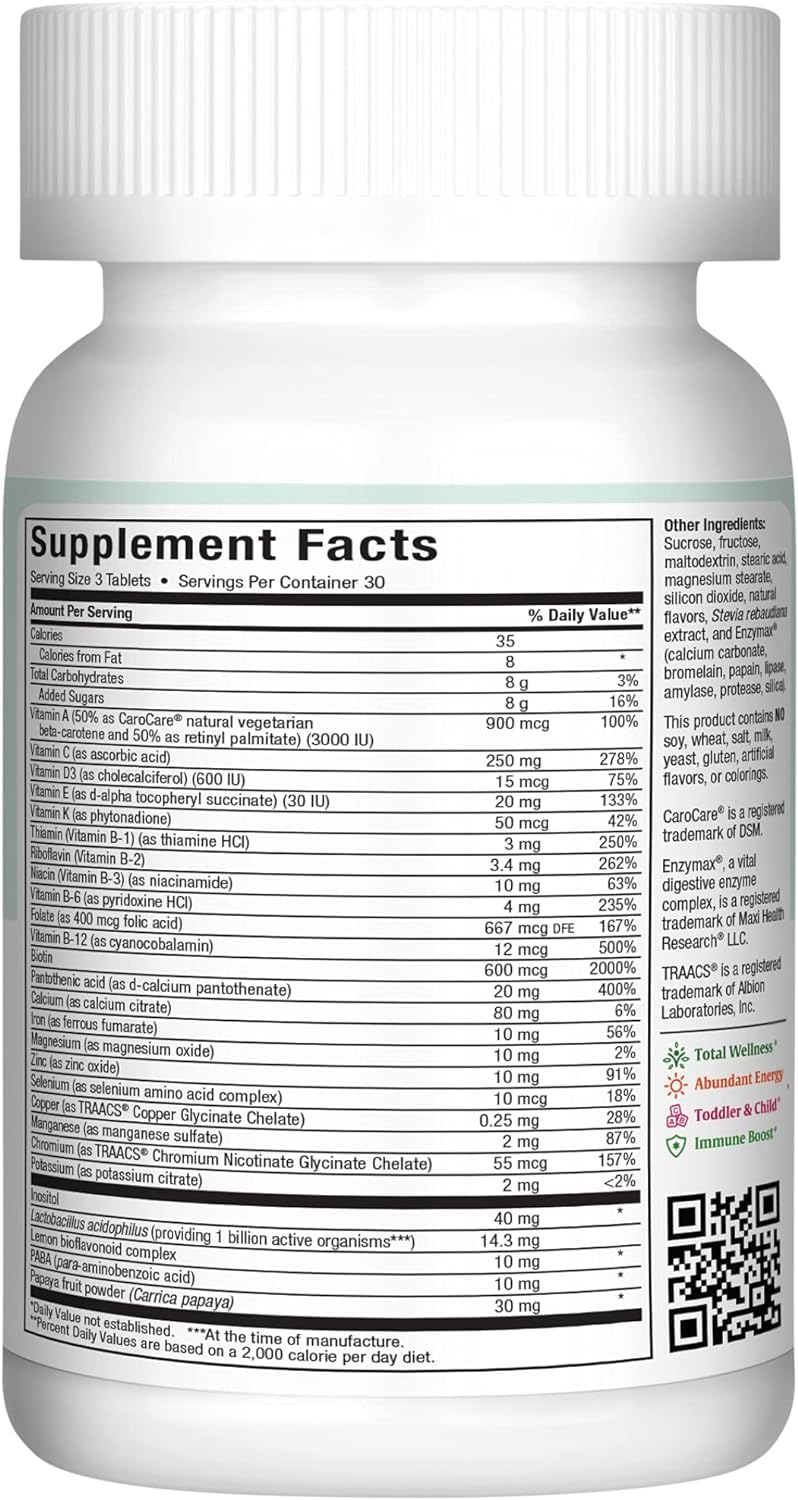 Maxi Health cherry dosage-chart explains safe serving sizes