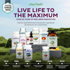 No fishy aftertaste with Maxi Health Omega 3 burpless formula