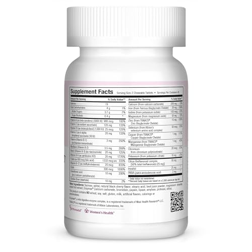 Nutrition label on Maxi Health Prenatal bottle highlighting iron and folate among essential nutrients