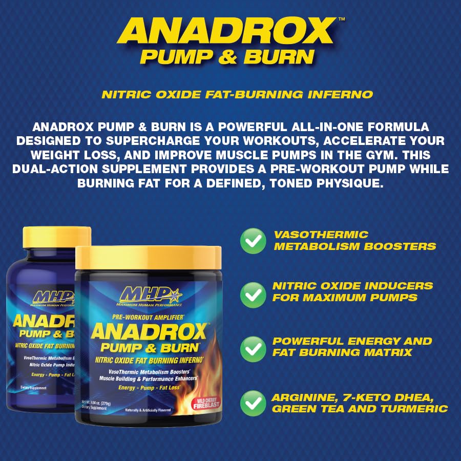 Maximum Human Performance Anadrox scoop image suggesting easy mixing and dosage