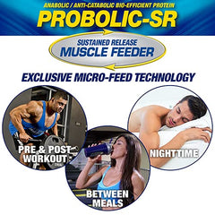 Maximum Human Performance Probolic-SR box and shaker scene implies between-meal amino acid maintenance