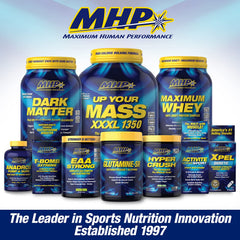 Maximum Human Performance Probolic-SR gym bag fuel ready for training