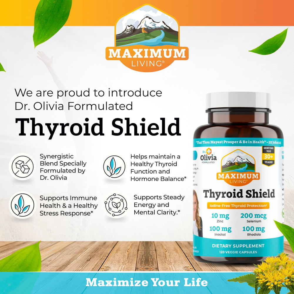 Capsules from Maximum Living Thyroid Shield arranged for easy daily dosage.
