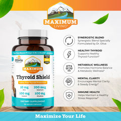 Maximum Living Thyroid Shield with USA-made stamp.