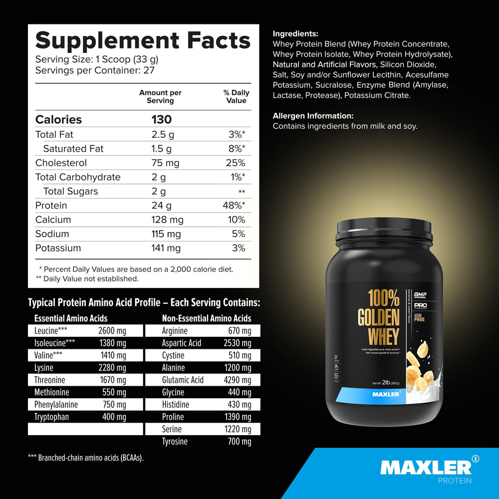 Flavor lineup of Maxler Golden Whey appeals to taste seekers