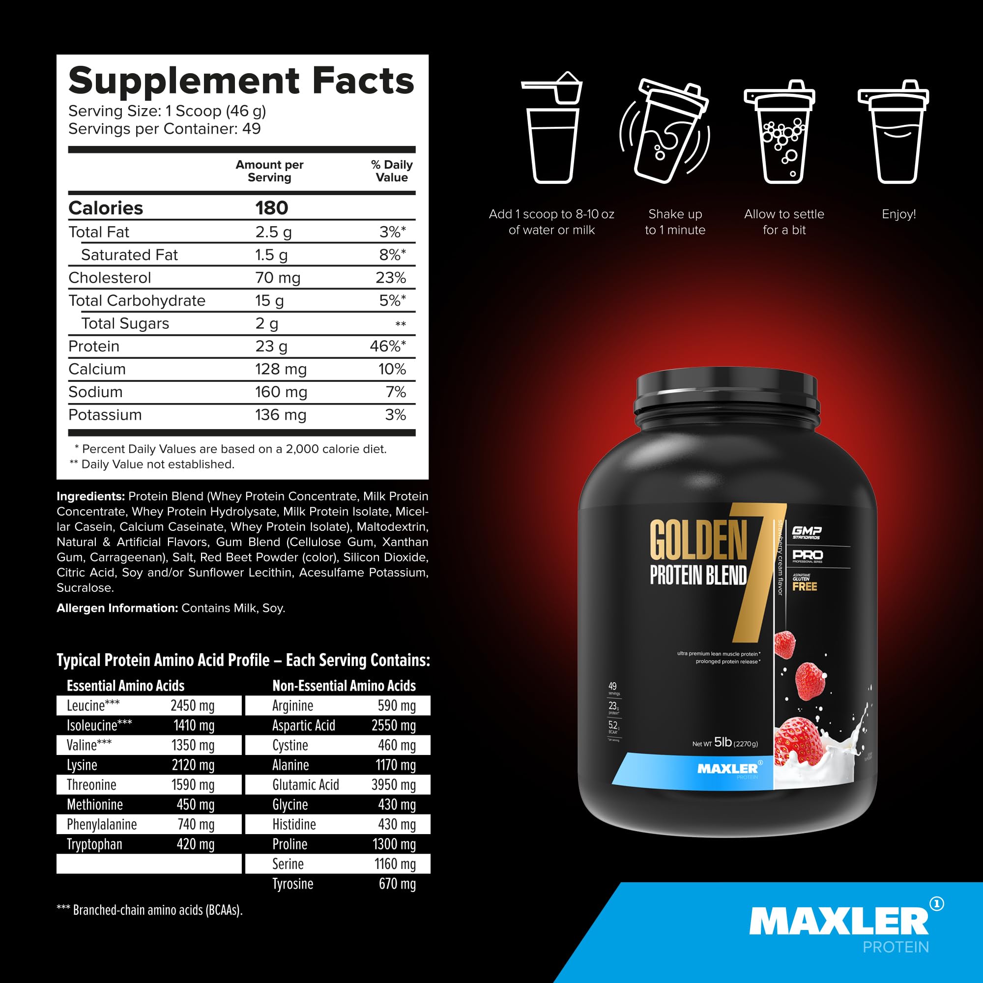 Maxler Golden 7 ingredient list graphic, multi-source protein delivering diverse amino acid profile.