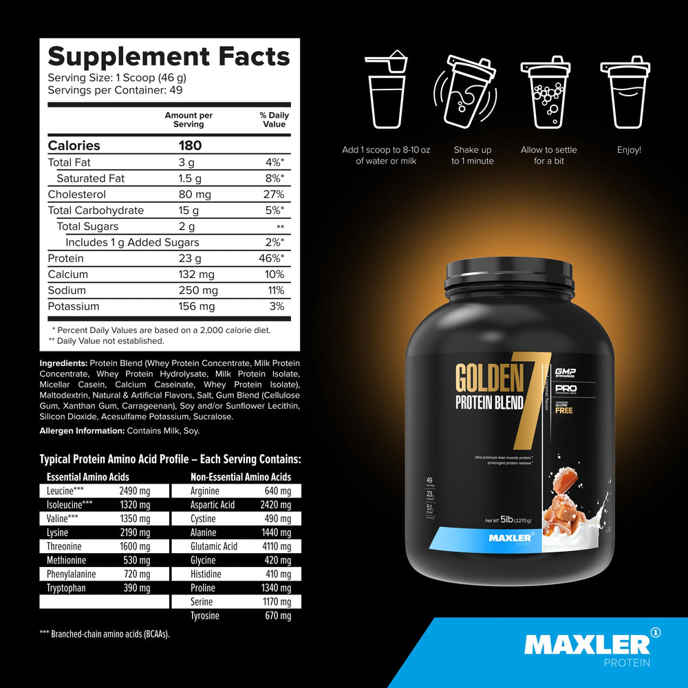 Maxler Golden 7 protein blend milk powder close-up highlighting protein richness