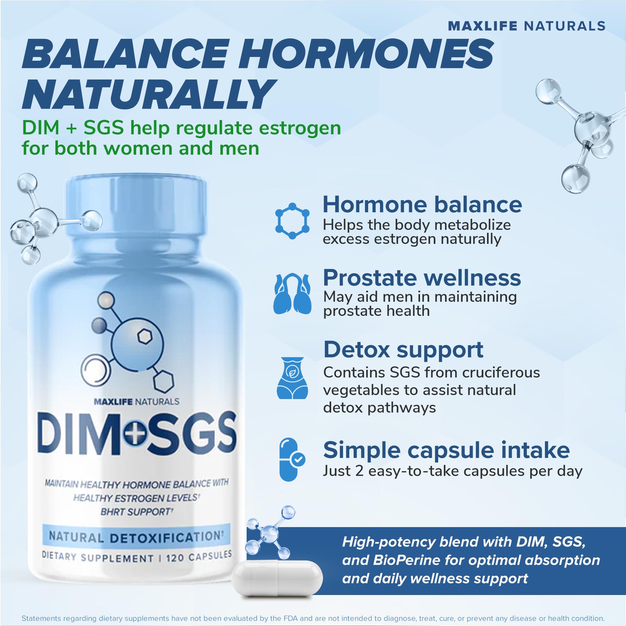 MAXLIFE NATURALS Dim+SGS capsules close-up showing vegetarian formula.