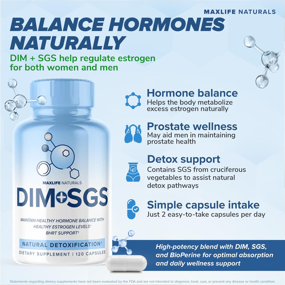 MAXLIFE NATURALS Dim+SGS capsules close-up showing vegetarian formula.