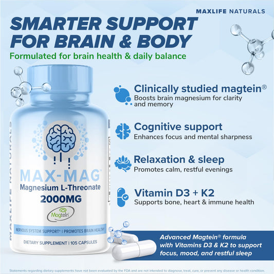 Close-up of Max-Mag capsules ready for bedtime use supporting a calm evening.