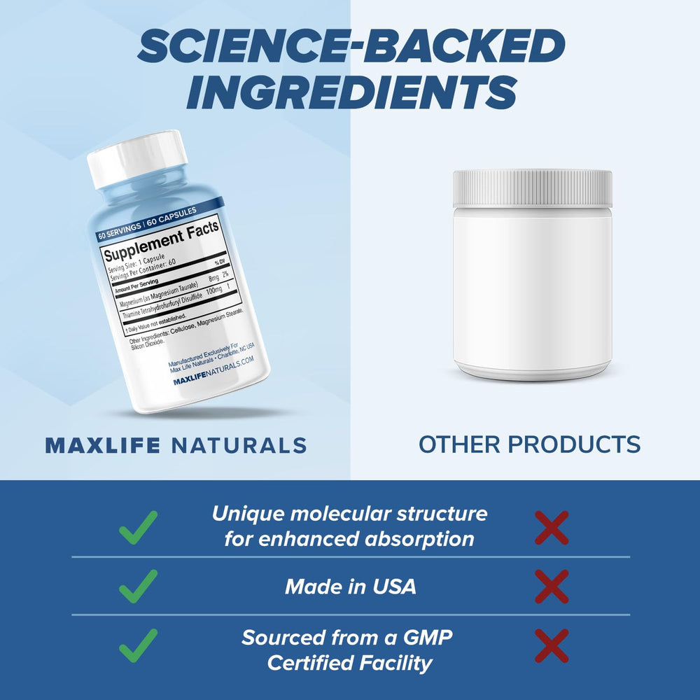 MAXLIFE NATURALS Thiamine B1 bottle on a table setup for daily use.