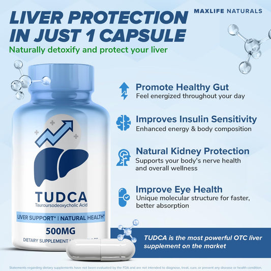 Close-up of MAXLIFE NATURALS Tudca capsules showing convenient daily dosage