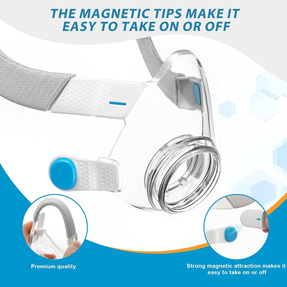 MAXMEDI F20 frame delivers a snug seal that reduces movement and potential leaks.