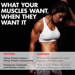 Max Muscle Maxpro Elite scoop portion shows 30 g protein per serving.