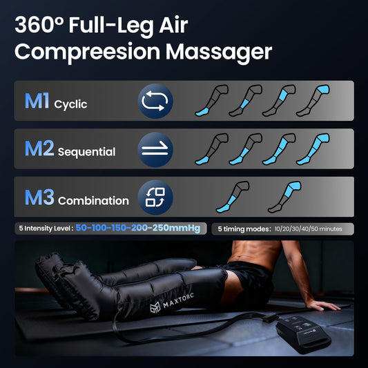 Maxtorc leg massager side profile highlighting ergonomic wrap and portability
