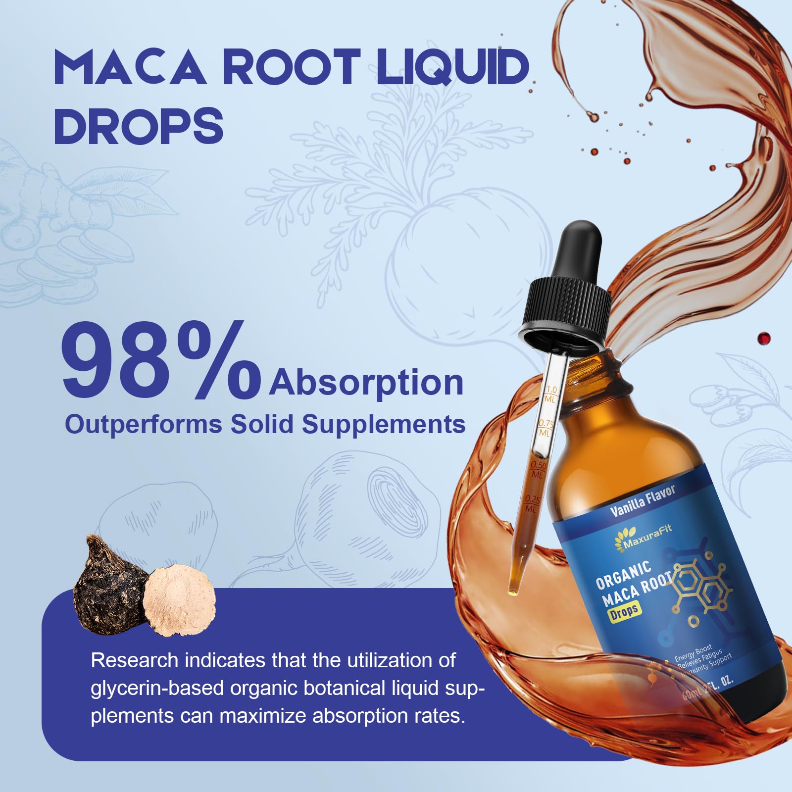 MaxuraFit energy-focus drops in-use scene suggests sustained daytime vitality.