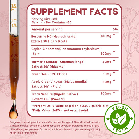 MaxuraFit ingredients illustration highlights Berberine, Cinnamon, and natural plant-based benefits.