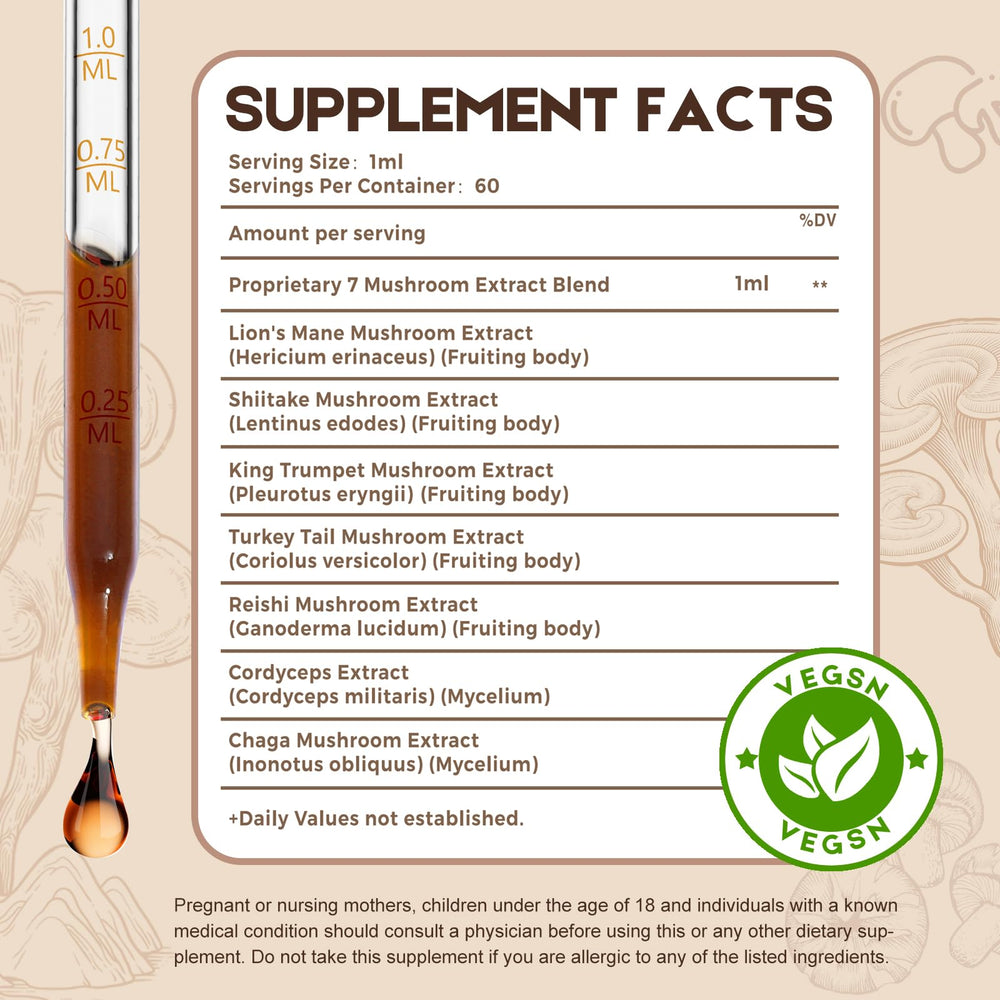 MaxuraFit Lions Mane dropper highlights focus support and convenient daily use.