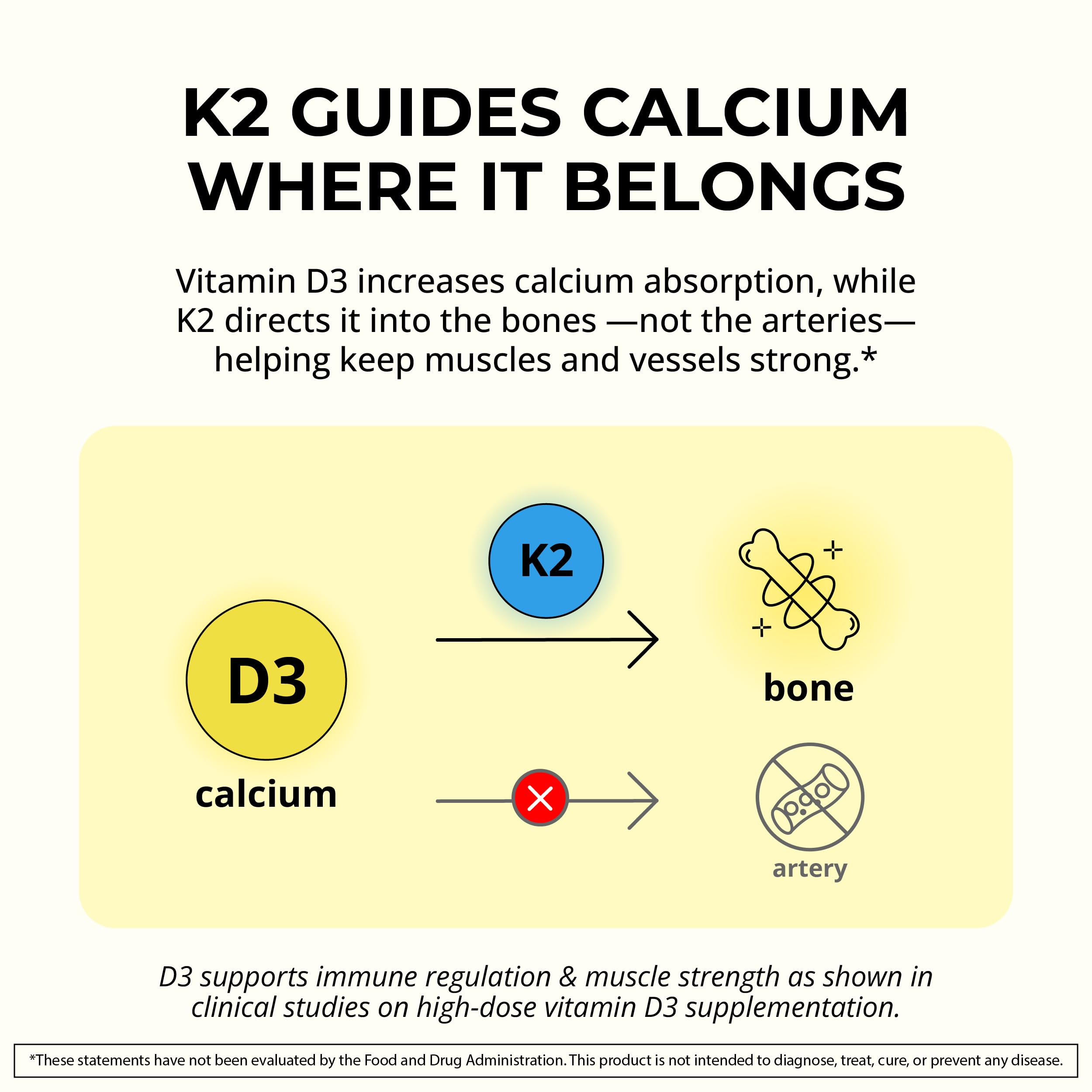 MaxX Labs natto-derived K2 MK-7 hint indicates natural source