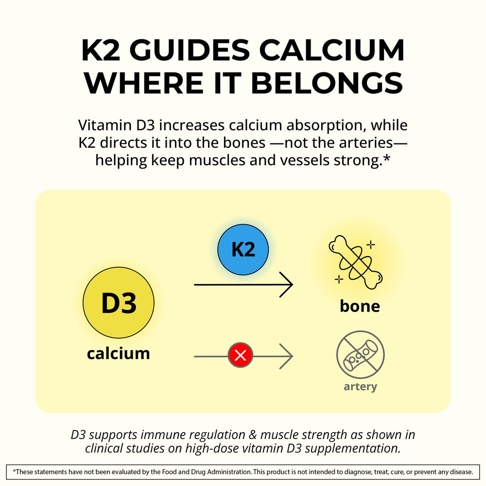 MaxX Labs natto-derived K2 MK-7 hint indicates natural source