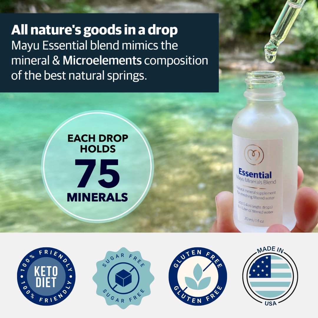 Nutrition facts for MAYU Trace Mineral Drops suggesting comprehensive mineral support