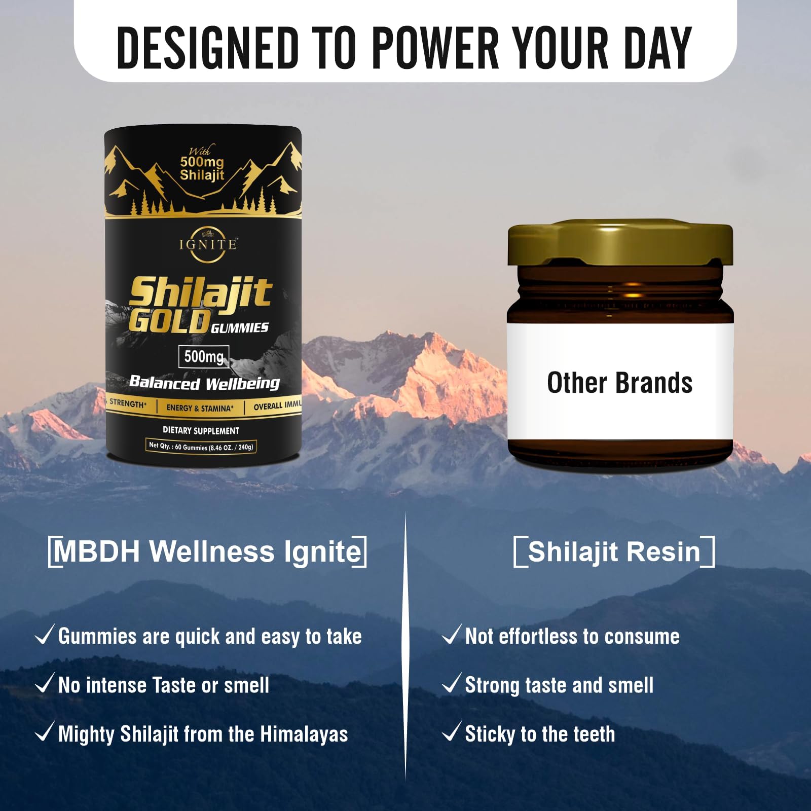 MBDH Wellness Lab tested purity certificate indicating quality