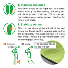 MCGear insoles use breathable fabric to keep shoes fresh