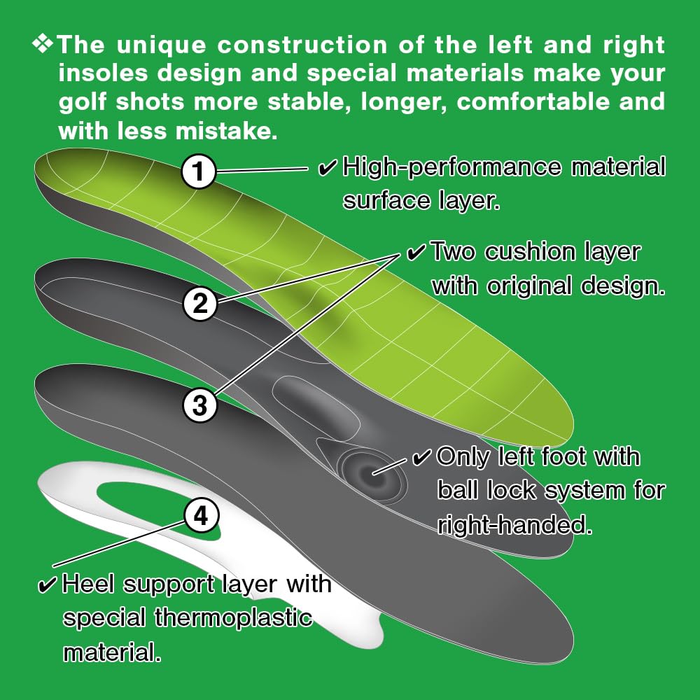 MCGear arch-support insoles shown in action with swing stability focus on court