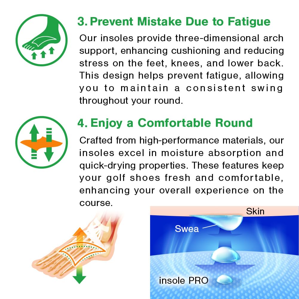 MCGear three-arch design delivers fatigue relief across long rounds