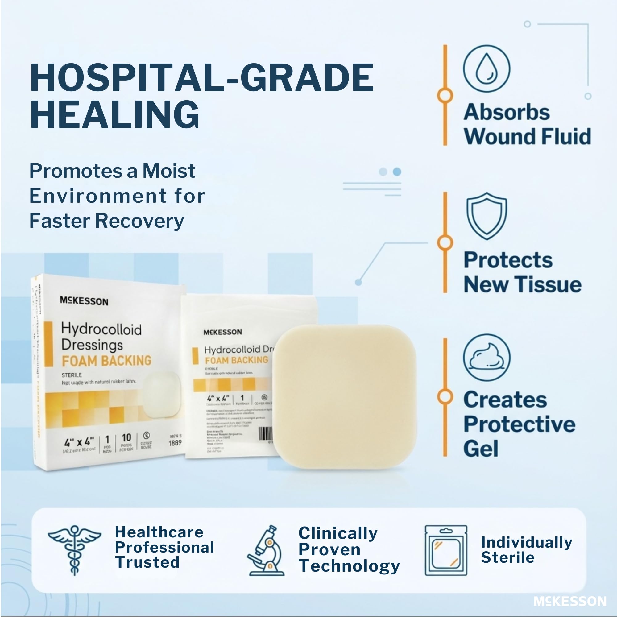 Cohesive removal system minimizes tearing during removal on McKesson dressing.