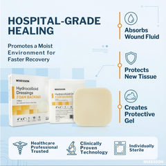 Cohesive removal system minimizes tearing during removal on McKesson dressing.